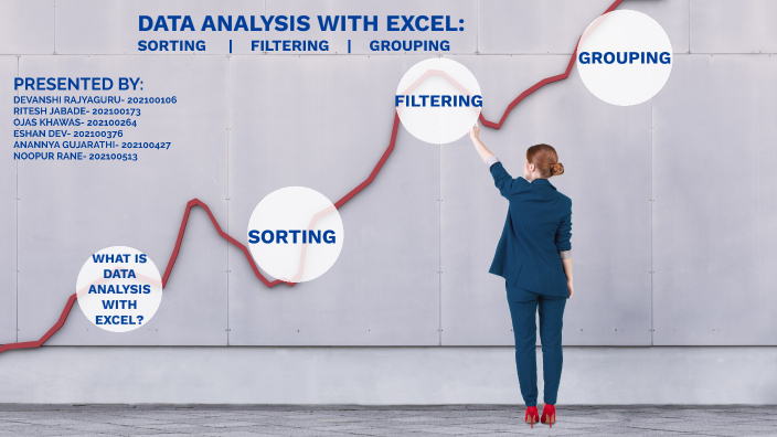 Data analysis with excel by devanshi rajyaguru on Prezi
