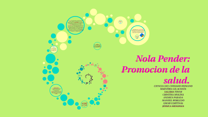 Nola Pender: promocion de la salud. by Jessica Mendoza Arzola