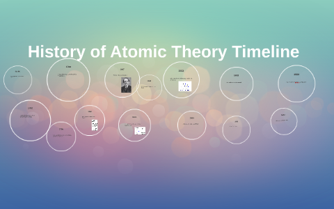 History of Atomic Theory Timeline by Megan Danes on Prezi