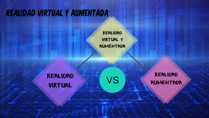 REALIDAD VIRTUAL Y AUMENTADA By Sam Plua On Prezi