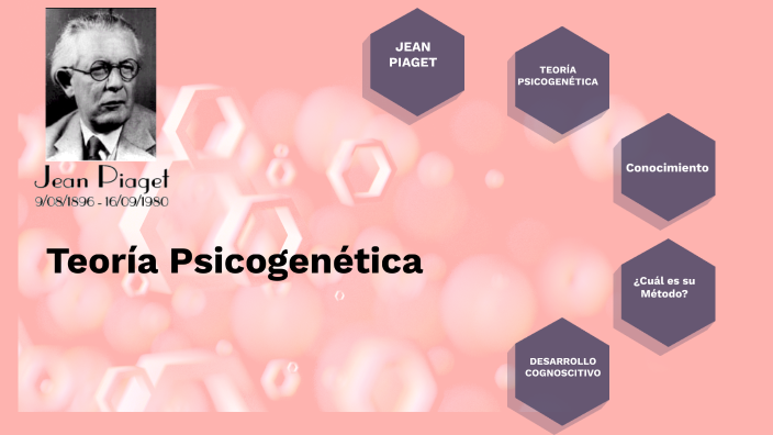 Teor a Psicogen tica de Jean Piaget by Gabriel Barreto on Prezi