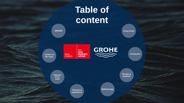 Oral Defense by on Prezi