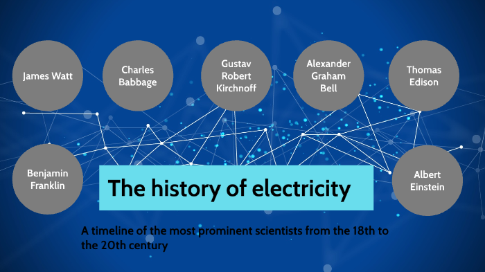 Electricity Timeline, History of Electricity