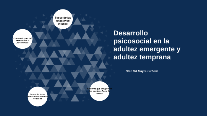 Desarrollo psicosocial en la adultez by Mayra Diaz