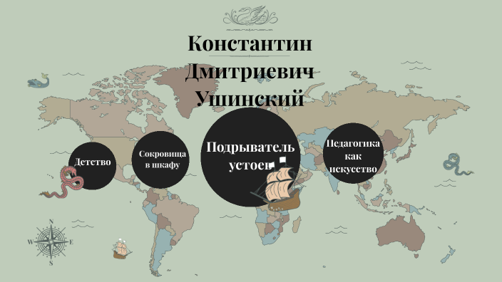 К. Д. Ушинский by Владимир Андрейко on Prezi