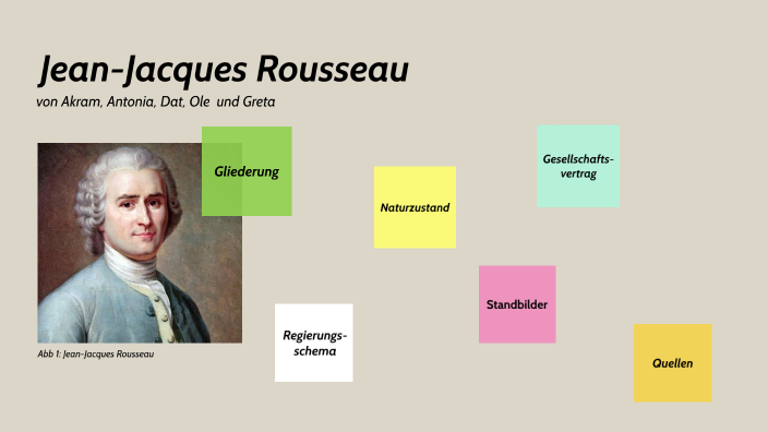 Jean-Jacques Rousseau By Dat Dang On Prezi