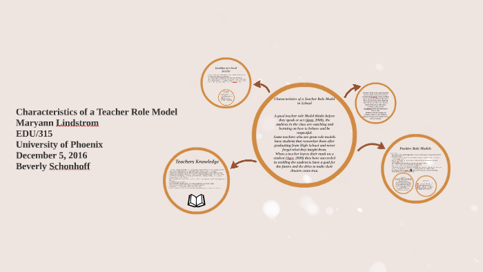 characteristics-of-a-teacher-role-model-in-school-by-maryann-lindstrom