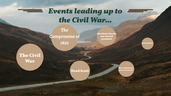 Events leading up to the Civil War by Jamorral Griffin-Sykes on Prezi