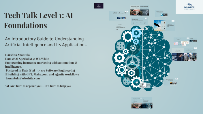 Tech Talk Level 1: AI Foundations ---- 24/06/2025 by harshita a on Prezi