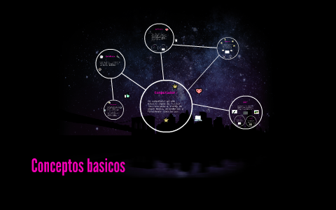 Conceptos basicos by Megan Lizeth Salazar Ramos on Prezi