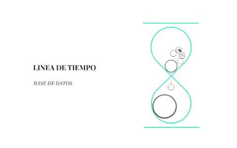 LINEA DE TIEMPO by Eduardo Agudelo on Prezi