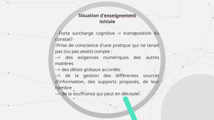 Numérique et dérives : Overflow Cognitive Syndrom by on Prezi