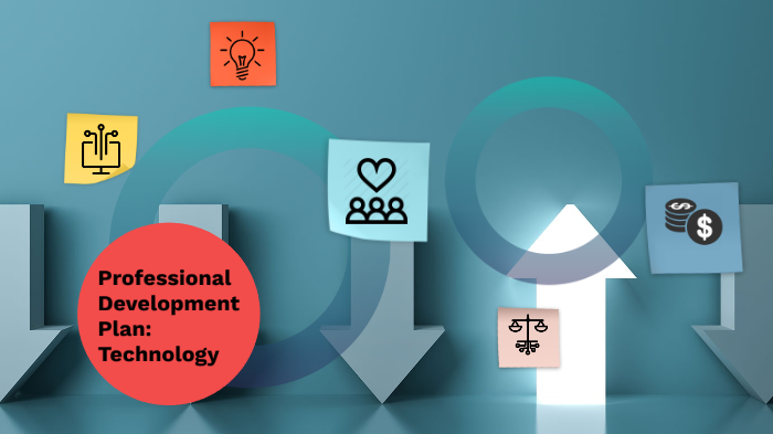 Professional Development Plan by Lannah Campbell on Prezi