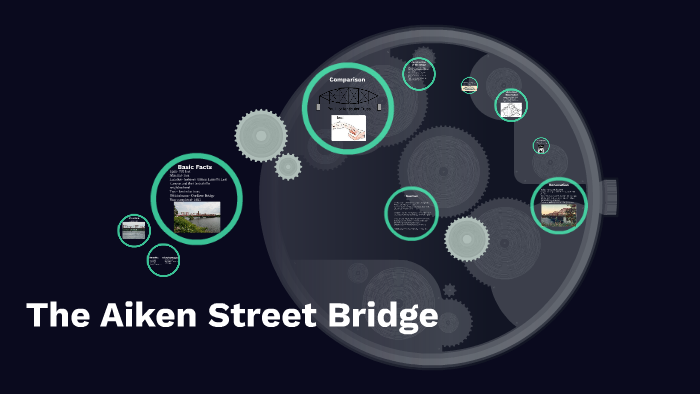 The Aiken Street Bridge by on Prezi