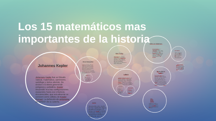 Los 15 matemáticos mas importantes de la historia by Isai paredes on Prezi