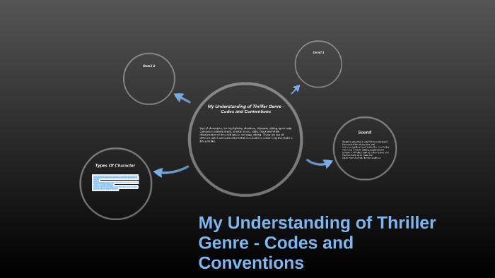 Фон для презентации программирование. Why the it became a. Why the it became a. Why become an artist. Sonny hamilton data science.