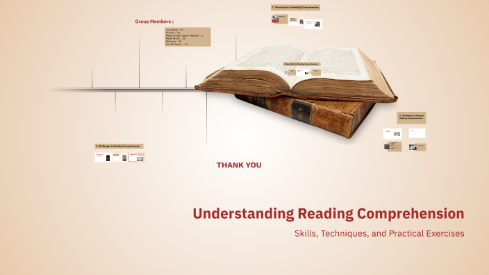 Understanding Reading Comprehension by Hassan_Rayyan on Prezi