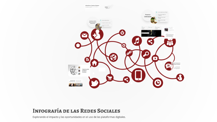Infografía de las Redes Sociales by Jessica Romero Pérez on Prezi