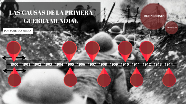 LAS CAUSAS DE LA PRIMERA GUERRA MUNDIAL POR MARTINA SERRA by Martina ...