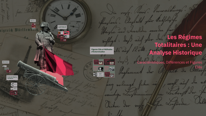 Les Régimes Totalitaires : Une Analyse Historique by Rokhaya Mbaye on Prezi