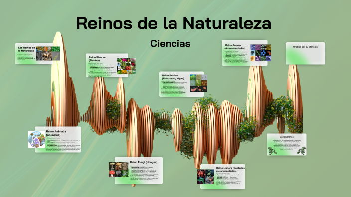 Reinos de la Naturaleza by Cecilia Yamleth Ingles Mendoza on Prezi
