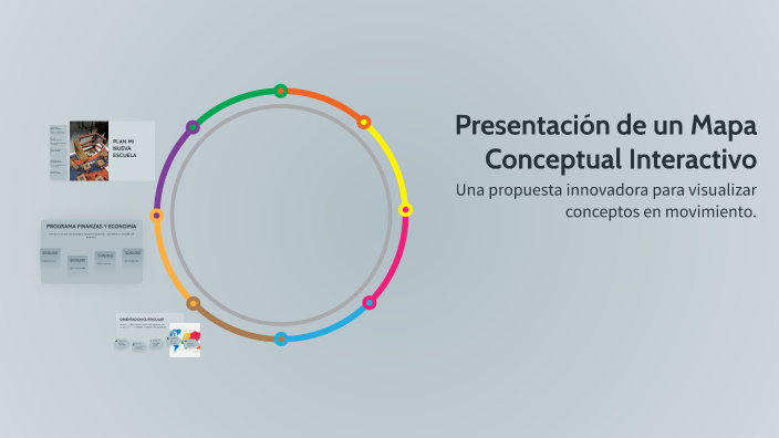 Presentación de un Mapa Conceptual Interactivo by Edgar Romero on Prezi