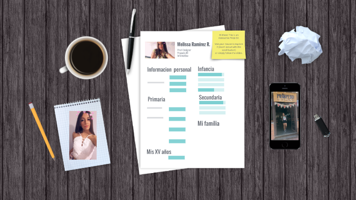 Mi proyecto de vida by Melissa Ramirez on Prezi