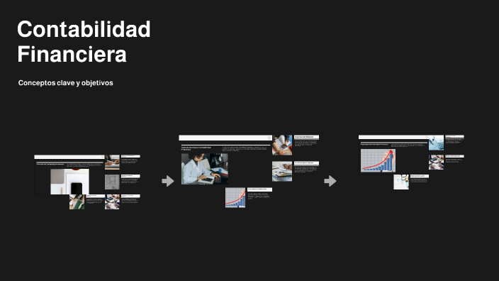 Contabilidad Financiera by X D on Prezi