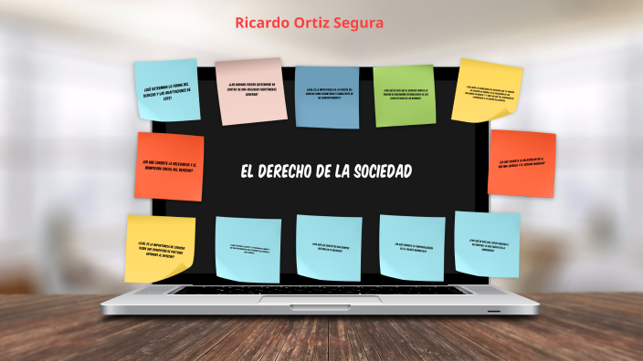 EL DERECHO DE LA SOCIEDAD by Ricardo Ortiz on Prezi