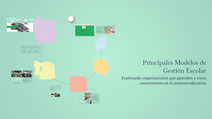 Principales Modelos de Gestión Escolar by karla guevara on Prezi
