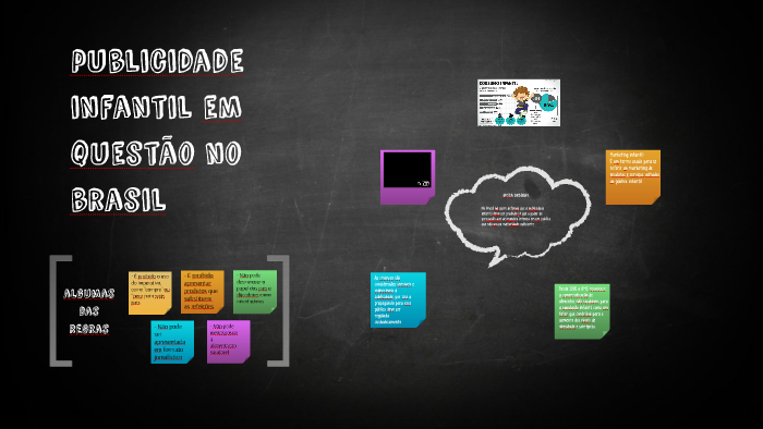 publicidade infantil em questão no brasil by Isadora Buttignol on Prezi