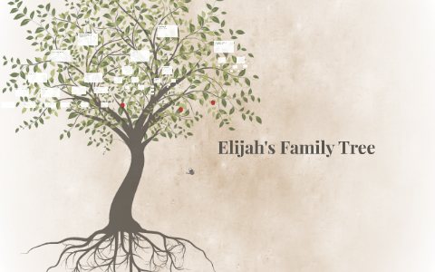 Elijah's Family Tree by Lucy Watson on Prezi