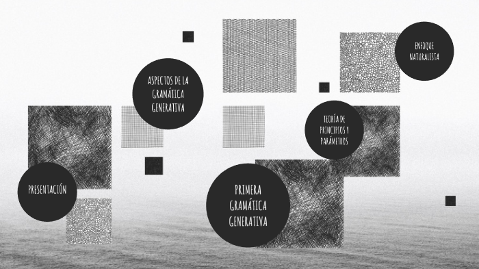 La Teoria Lingüística De Noam Chomsky Del Inicio A La Actualidad By