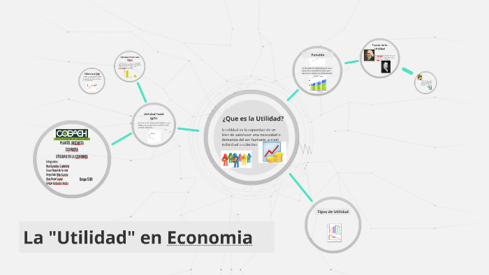 Que Es La Utilidad En Economia