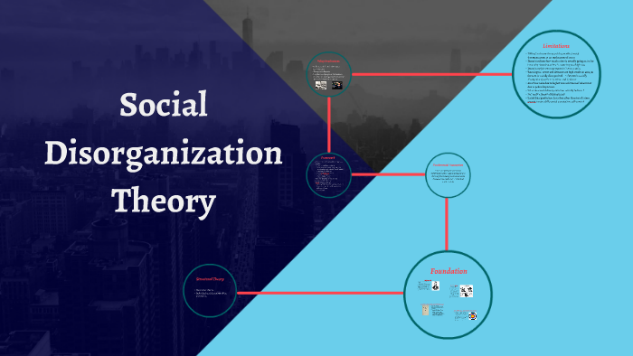 social-disorganization-theory-examples-criminology-social