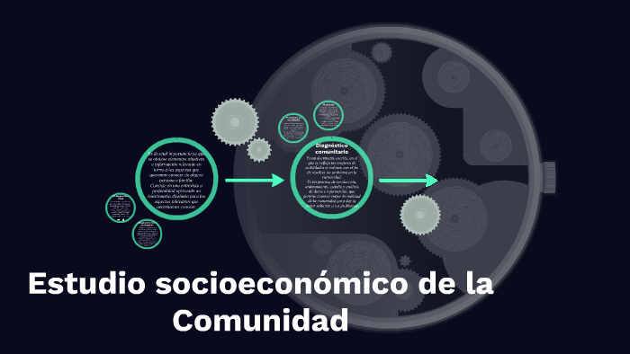 Ejemplo De Estudio Socioeconomico De Una Comunidad