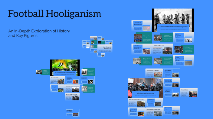 Football Hooliganism by matys nebatti on Prezi