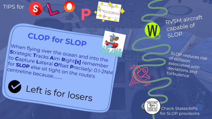 Strategic Lateral Offset Procedure by Paula Rachel Mark on Prezi