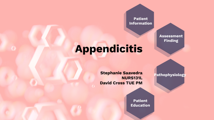 appendicitis case study scribd