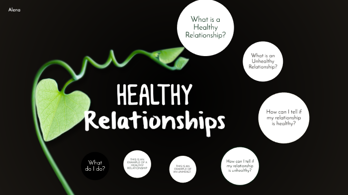 Healthy Relationships by Alena C on Prezi