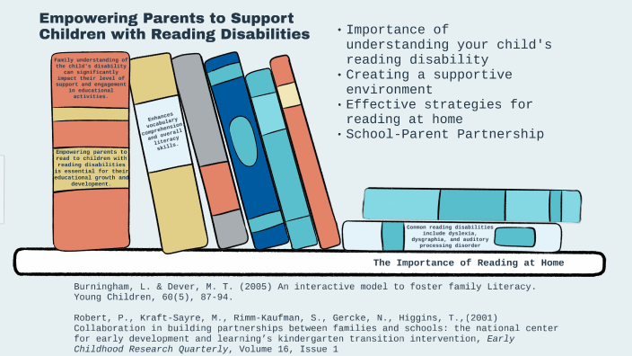 Empowering Parents of Children with Reading Disabilities by Anna Nowak ...