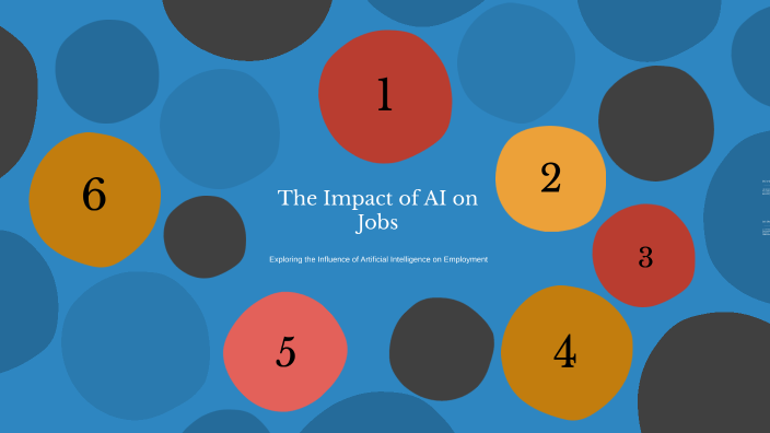 The Impact of AI on Jobs by SWAYAM DAVE on Prezi