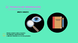 Tecnicas De Observacion Directa E Indirecta By Alejandra Loredo Torres