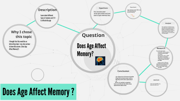 does-age-affect-memory-by-kok-prezi