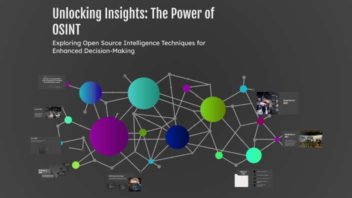 Unlocking Insights: The Power of OSINT by Waqar Ahmad on Prezi