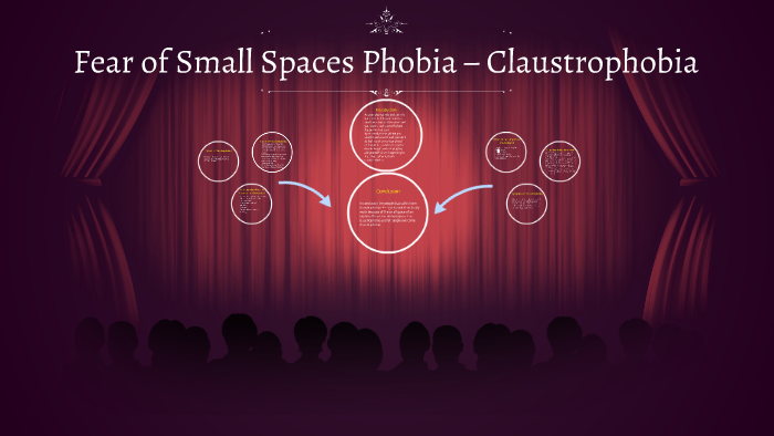 fear of small spaces phobia