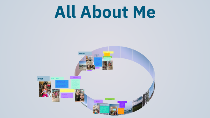 All About Me by emma house on Prezi