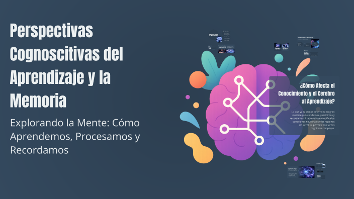 Perspectivas Cognoscitivas del Aprendizaje y la Memoria by juan carlos ...
