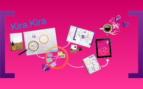 Kira Kira - Book by Jerilyn Debus on Prezi