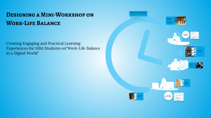 Designing a Mini-Workshop on Work-Life Balance by Ekta Singh on Prezi